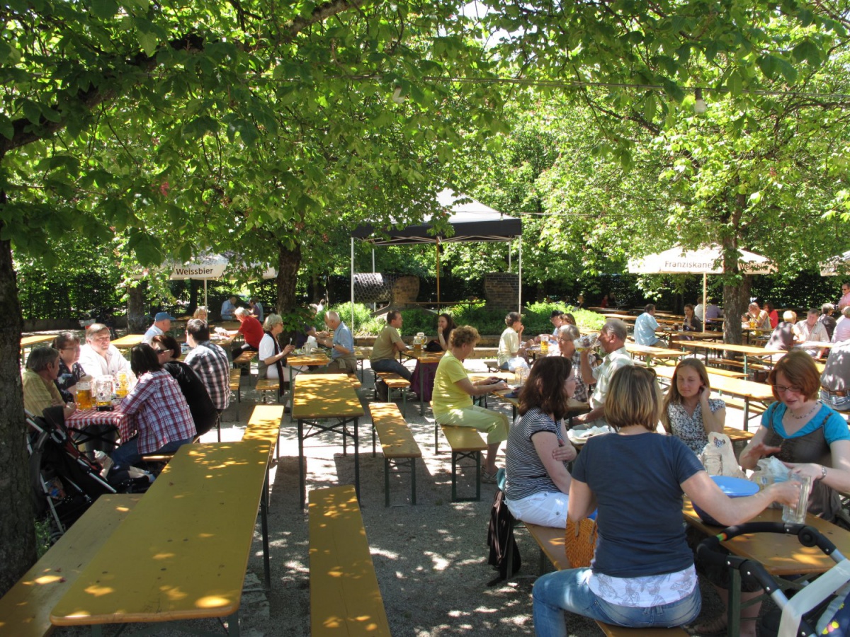 Munich Beer Gardens | Hopfengarten